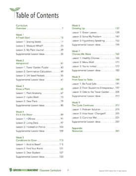 Curriculum Page 5 - Table of Contents