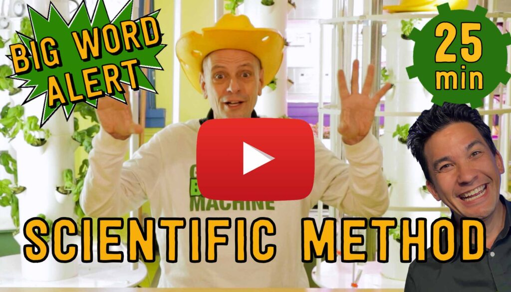 Lets-Learn-with-Mister-Ritz-Scientific-Method